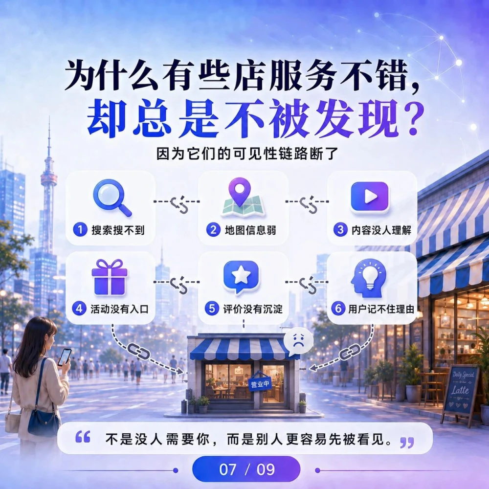 GEO优化效果有保障